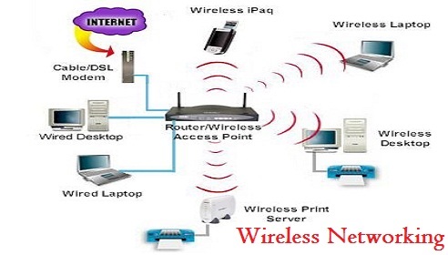 autodesk backburner wireless network